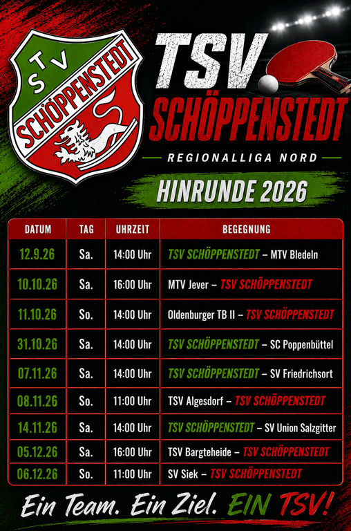 Für den Gewinn der Oberliga Nord-West erhielt die Mannschaft des TSV Schöppenstedt offiziell Pokal und Meisterurkunde.